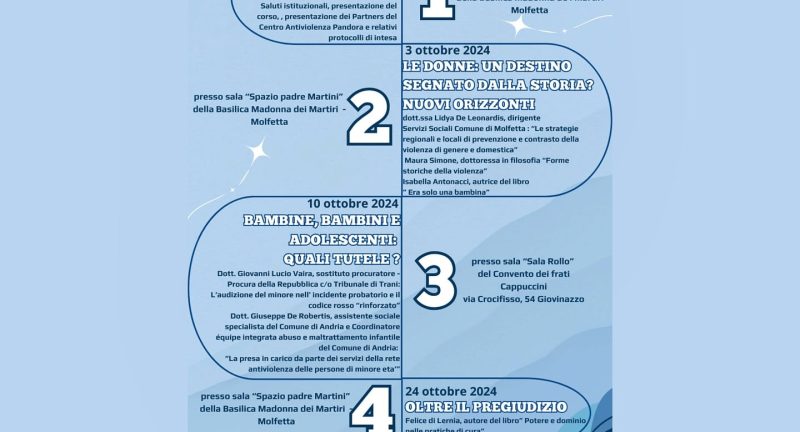 Approfondimenti – 26 settembre – 7 novembre 2024