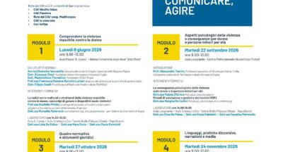 PERCORSO FORMATIVO INTERDISCIPLINARE